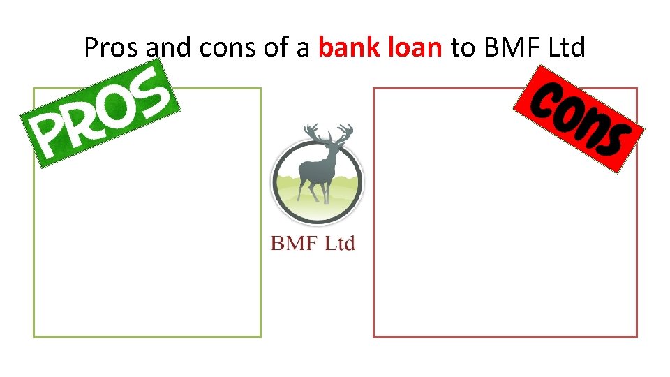 Pros and cons of a bank loan to BMF Ltd Pros and cons of a bank loan to BMF Ltd
