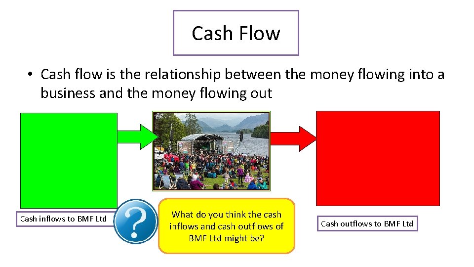 Cash Flow • Cash flow is the relationship between the money flowing into a Cash Flow • Cash flow is the relationship between the money flowing into a