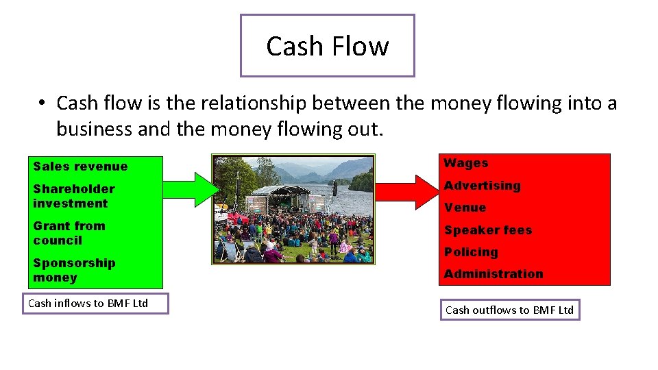 Cash Flow • Cash flow is the relationship between the money flowing into a Cash Flow • Cash flow is the relationship between the money flowing into a