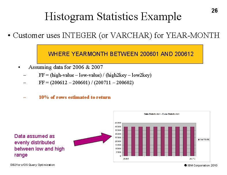 26 Histogram Statistics Example • Customer uses INTEGER (or VARCHAR) for YEAR-MONTH WHERE YEARMONTH