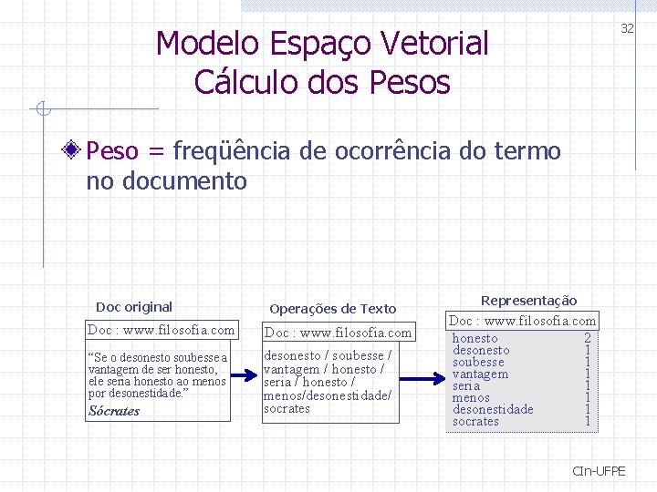 32 Modelo Espaço Vetorial Cálculo dos Peso = freqüência de ocorrência do termo no