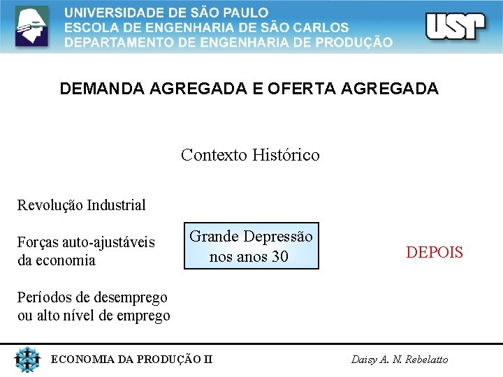 DEMANDA AGREGADA E OFERTA AGREGADA Contexto Histórico Revolução Industrial Forças auto-ajustáveis da economia Grande