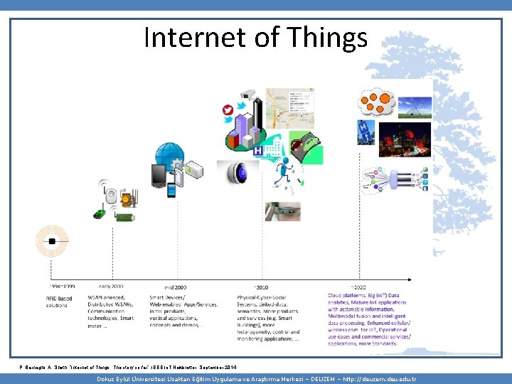 Internet of Things P. Barnaghi, A. Sheth, “Internet of Things, The story so far”,