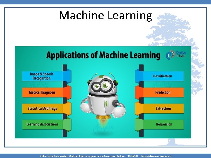 Machine Learning Dokuz Eylül Üniversitesi Uzaktan Eğitim Uygulama ve Araştırma Merkezi – DEUZEM –