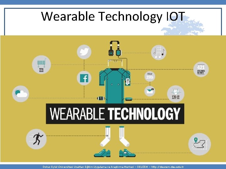 Wearable Technology IOT Dokuz Eylül Üniversitesi Uzaktan Eğitim Uygulama ve Araştırma Merkezi – DEUZEM