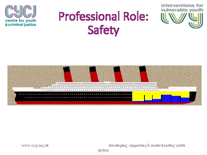 Professional Role: Safety www. cycj. org. uk justice developing, supporting & understanding youth 