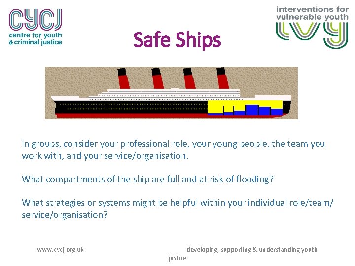 Safe Ships In groups, consider your professional role, your young people, the team you