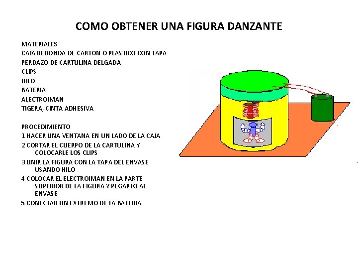 COMO OBTENER UNA FIGURA DANZANTE MATERIALES CAJA REDONDA DE CARTON O PLASTICO CON TAPA