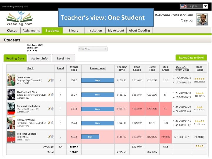 Teacher’s view: One Student 