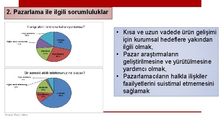 2. Pazarlama ile ilgili sorumluluklar • Kısa ve uzun vadede ürün gelişimi için kurumsal