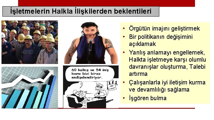 İşletmelerin Halkla İlişkilerden beklentileri • Örgütün imajını geliştirmek • Bir politikanın değişimini açıklamak •