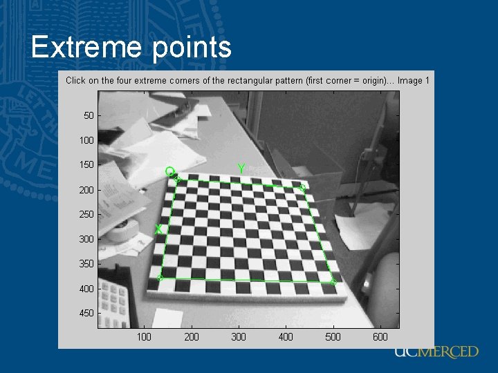 Extreme points 