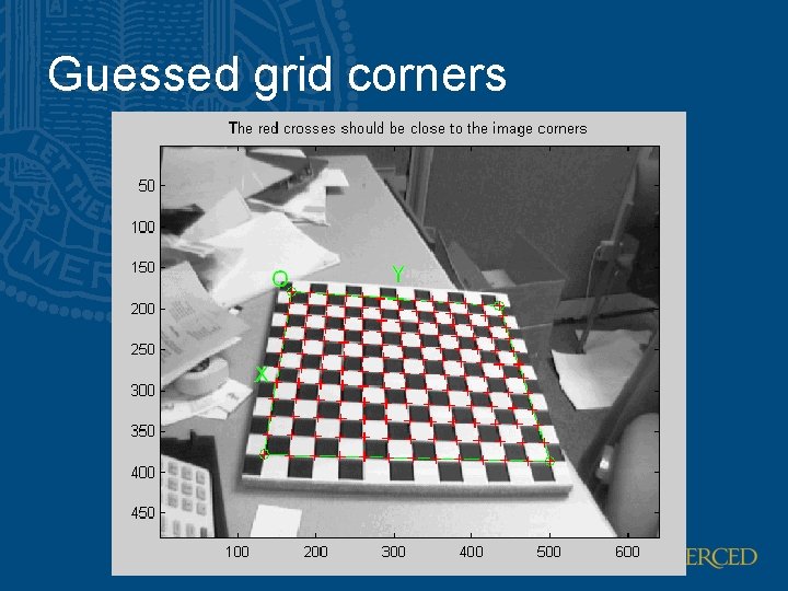 Guessed grid corners 