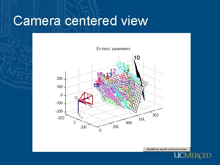 Camera centered view 