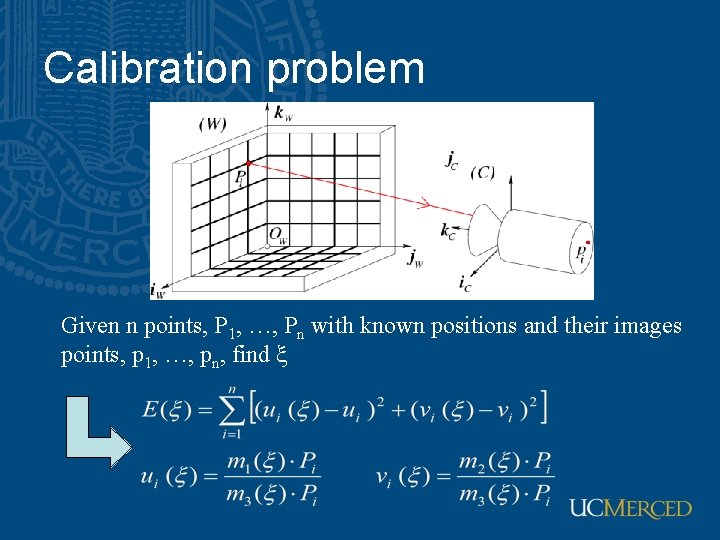 Calibration problem Given n points, P 1, …, Pn with known positions and their