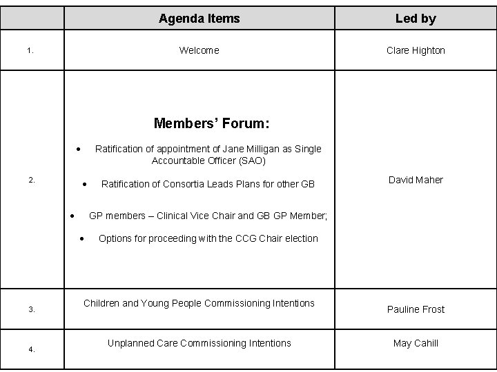  Agenda Items Led by 1. Welcome Clare Highton Members’ Forum: 2. Ratification of