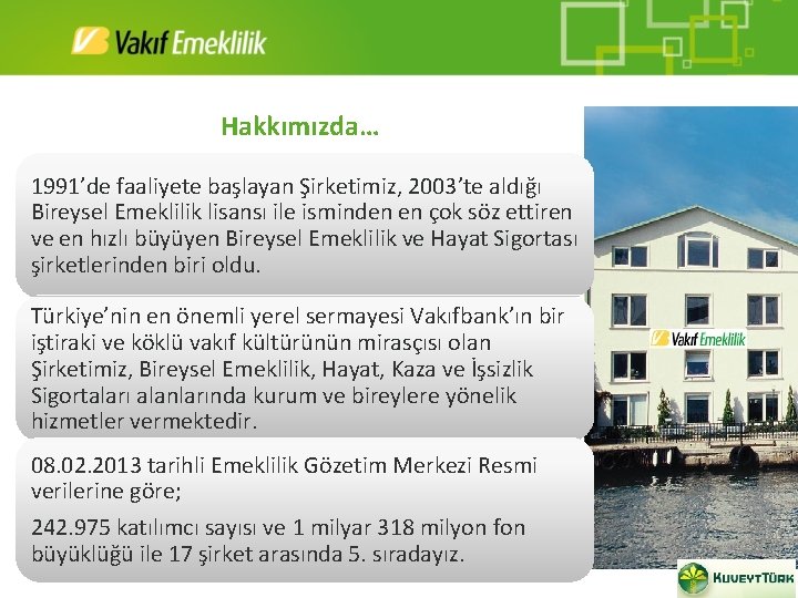 Hakkımızda… 1991’de faaliyete başlayan Şirketimiz, 2003’te aldığı Bireysel Emeklilik lisansı ile isminden en çok