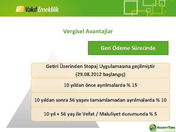 Vergisel Avantajlar Geri Ödeme Sürecinde Getiri Üzerinden Stopaj Uygulamasına geçilmiştir (29. 08. 2012 başlangıç)