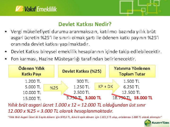 Devlet Katkısı Nedir? • Vergi mükellefiyeti durumu aranmaksızın, katılımcı bazında yıllık brüt asgari ücretin