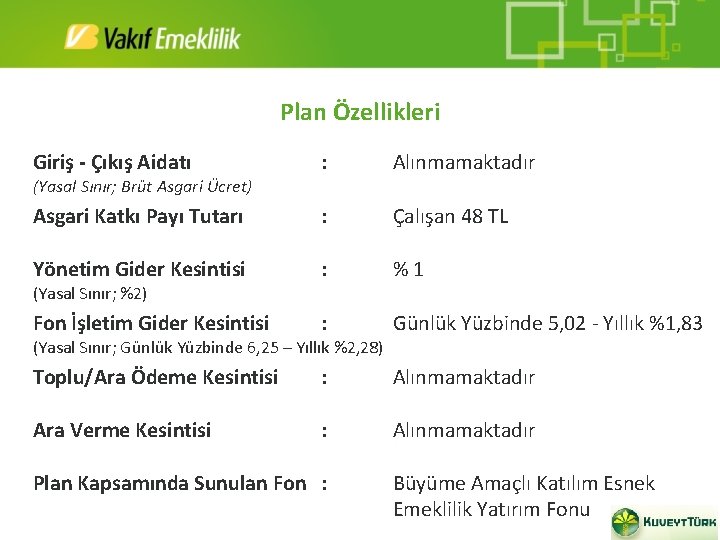 Plan Özellikleri Giriş - Çıkış Aidatı : Alınmamaktadır Asgari Katkı Payı Tutarı : Çalışan