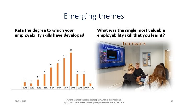 Emerging themes Rate the degree to which your employability skills have developed What was