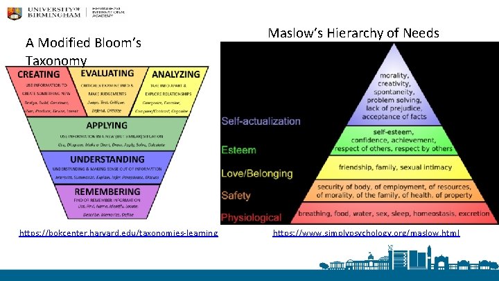 A Modified Bloom’s Taxonomy https: //bokcenter. harvard. edu/taxonomies-learning Maslow’s Hierarchy of Needs https: //www.