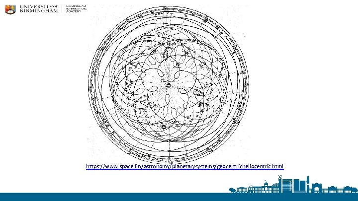 https: //www. space. fm/astronomy/planetarysystems/geocentricheliocentric. html 