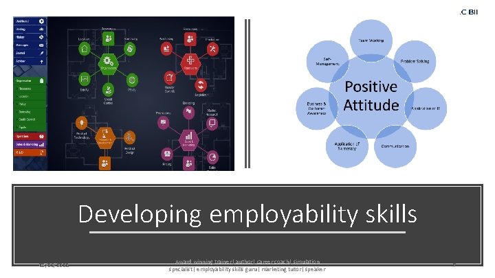 Developing employability skills 09/03/2021 Award winning trainer| author| career coach| simulation specialist| employability skills