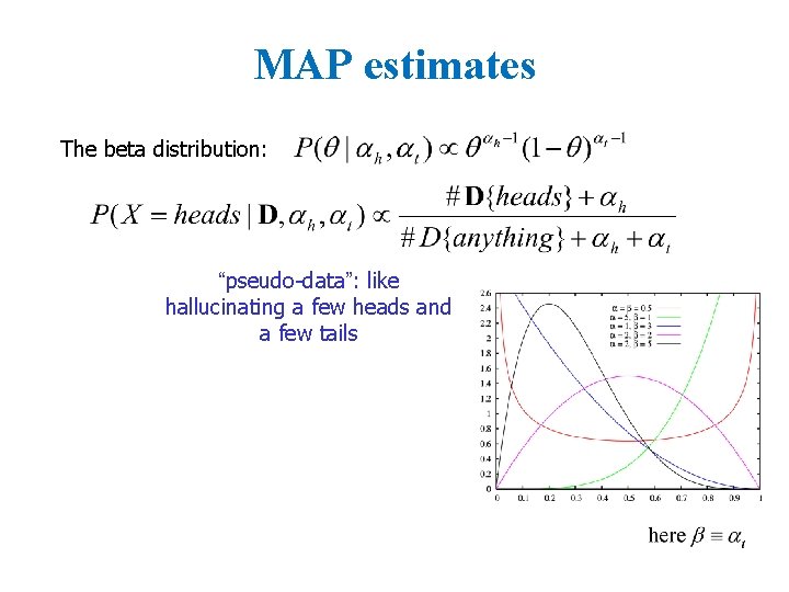 MAP estimates The beta distribution: “pseudo-data”: like hallucinating a few heads and a few