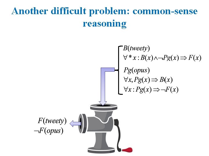 Another difficult problem: common-sense reasoning 