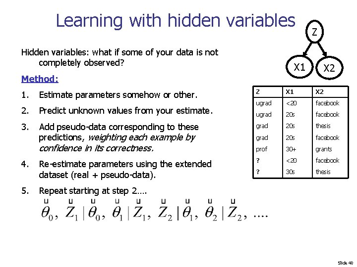 Learning with hidden variables Hidden variables: what if some of your data is not