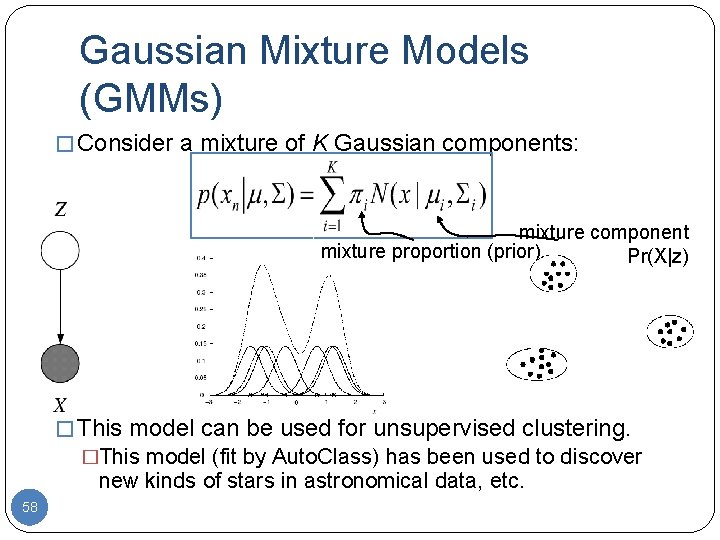 Gaussian Mixture Models (GMMs) � Consider a mixture of K Gaussian components: mixture component