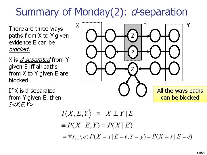 Summary of Monday(2): d-separation There are three ways paths from X to Y given