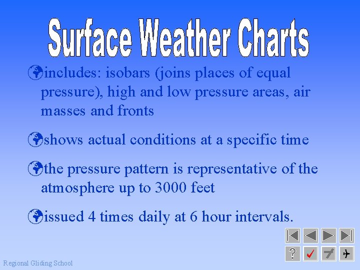 üincludes: isobars (joins places of equal pressure), high and low pressure areas, air masses