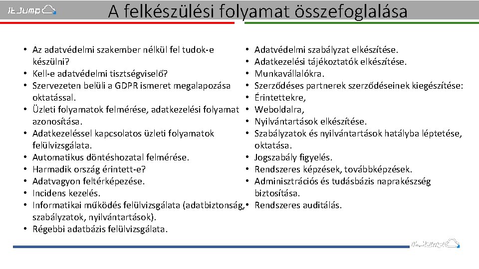 A felkészülési folyamat összefoglalása • Az adatvédelmi szakember nélkül fel tudok-e • készülni? •