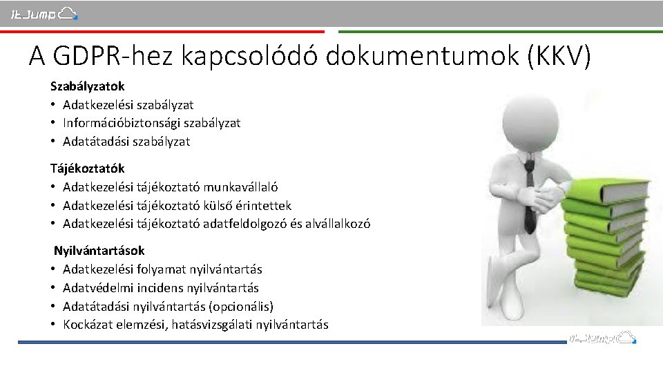 A GDPR-hez kapcsolódó dokumentumok (KKV) Szabályzatok • Adatkezelési szabályzat • Információbiztonsági szabályzat • Adatátadási