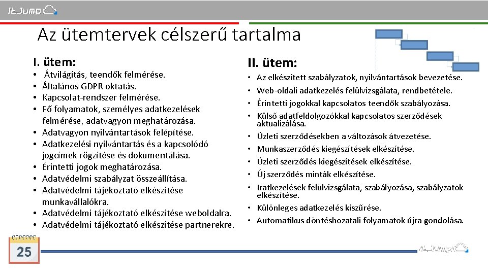 Az ütemtervek célszerű tartalma I. ütem: • • • Átvilágítás, teendők felmérése. Általános GDPR