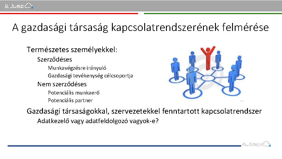 A gazdasági társaság kapcsolatrendszerének felmérése Természetes személyekkel: Szerződéses Munkavégzésre irányuló Gazdasági tevékenység célcsoportja Nem