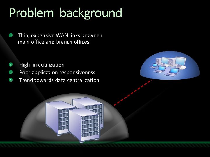 Problem background Thin, expensive WAN links between main office and branch offices High link