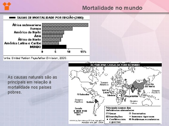 Mortalidade no mundo As causas naturais são as principais em relação à mortalidade nos