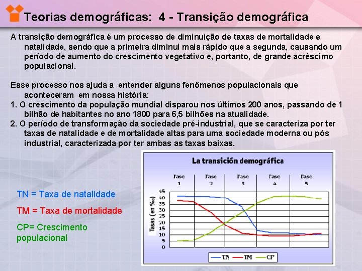 Teorias demográficas: 4 - Transição demográfica A transição demográfica é um processo de diminuição Teorias demográficas: 4 - Transição demográfica A transição demográfica é um processo de diminuição