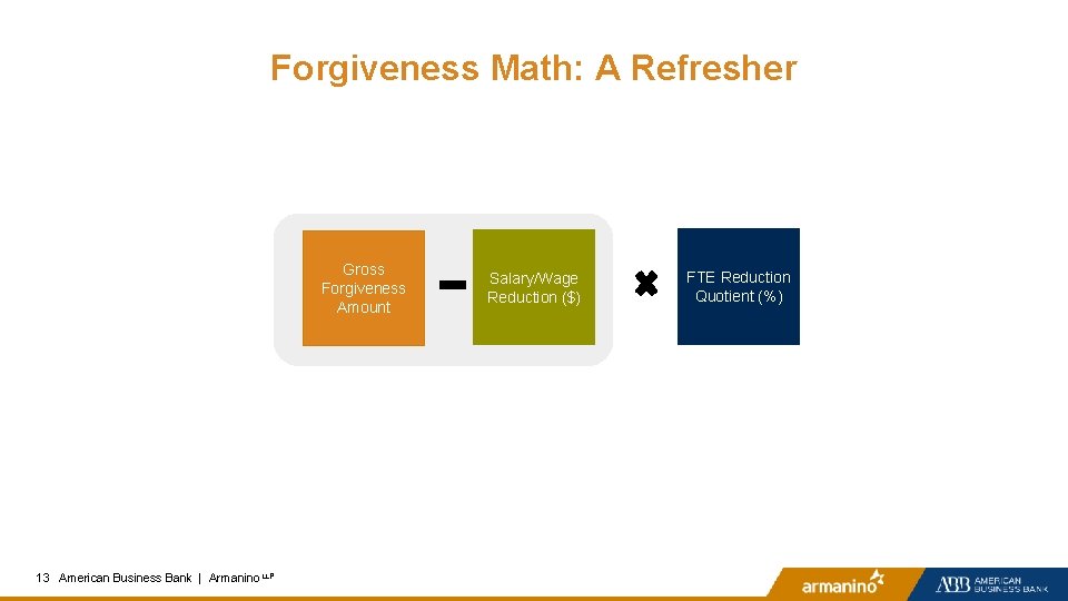 Forgiveness Math: A Refresher Gross Forgiveness Amount 13 13 American Business Bank | Armanino