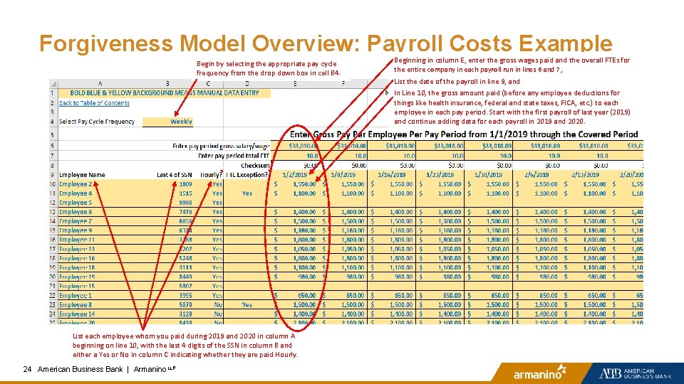 Forgiveness Model Overview: Payroll Costs Example Begin by selecting the appropriate pay cycle frequency