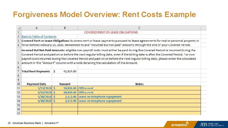 Forgiveness Model Overview: Rent Costs Example 25 25 American Business Bank | Armanino LLP