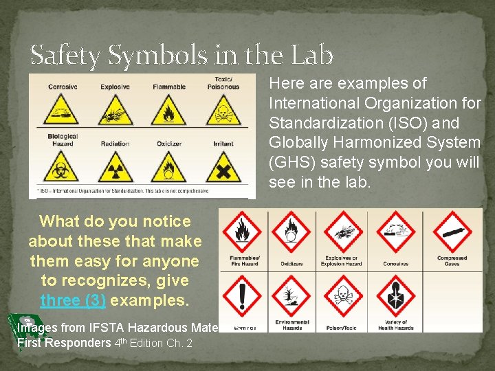 Safety Symbols in the Lab Here are examples of International Organization for Standardization (ISO)