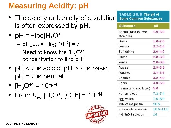 Measuring Acidity: p. H • The acidity or basicity of a solution • is