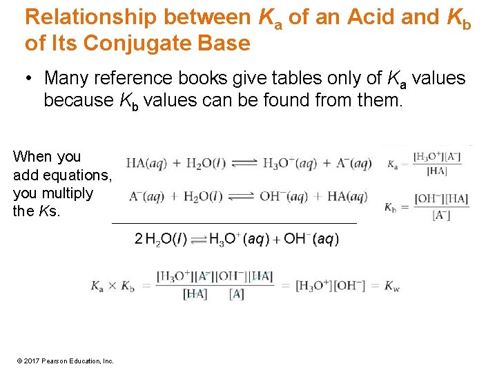 Relationship between Ka of an Acid and Kb of Its Conjugate Base • Many
