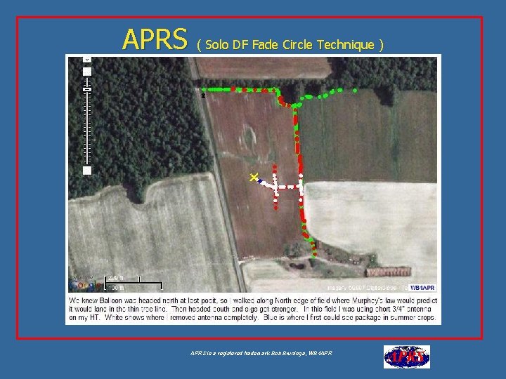 APRS ( Solo DF Fade Circle Technique ) APRS is a registered trademark Bob