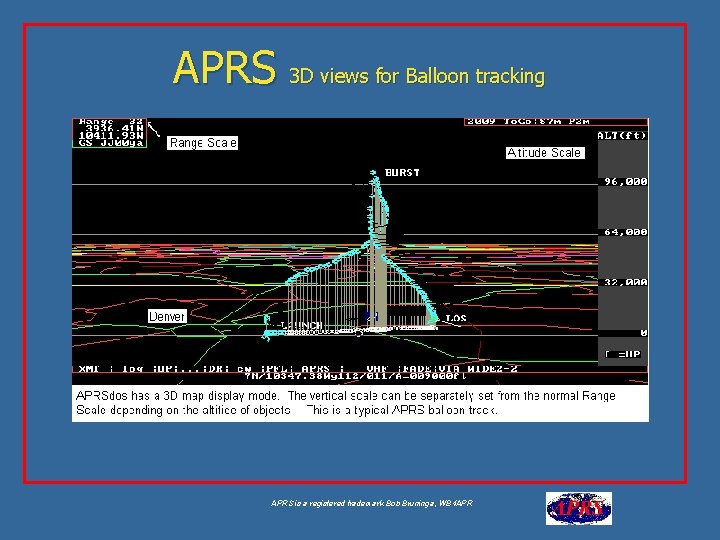 APRS 3 D views for Balloon tracking APRS is a registered trademark Bob Bruninga,