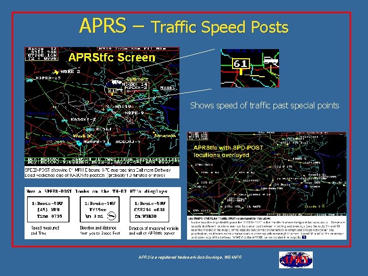 APRS – Traffic Speed Posts Shows speed of traffic past special points APRS is